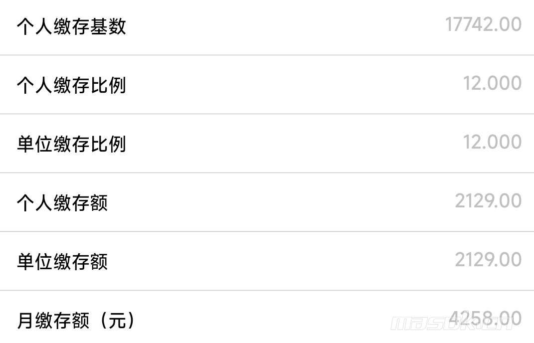 2024年 主业 副业一次总结 - 投资理财 马鞍山OK论坛